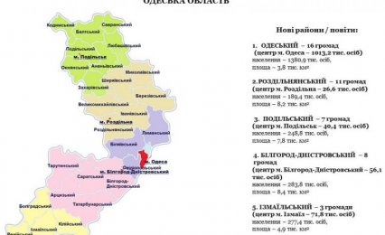 В Одесской ОГА не поддерживают идею сокращение числа районов до пяти