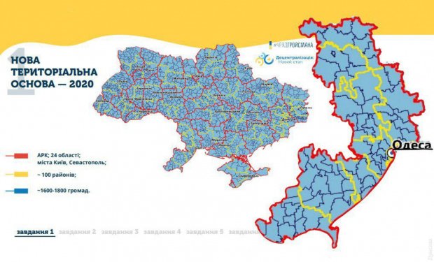 Борьба за районы: «болгаризация» от Киссе, возмущение «оппо» и проекты на коленке